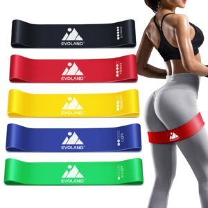 Evoland resistance bands in various colours for strength training and fitness workouts.
