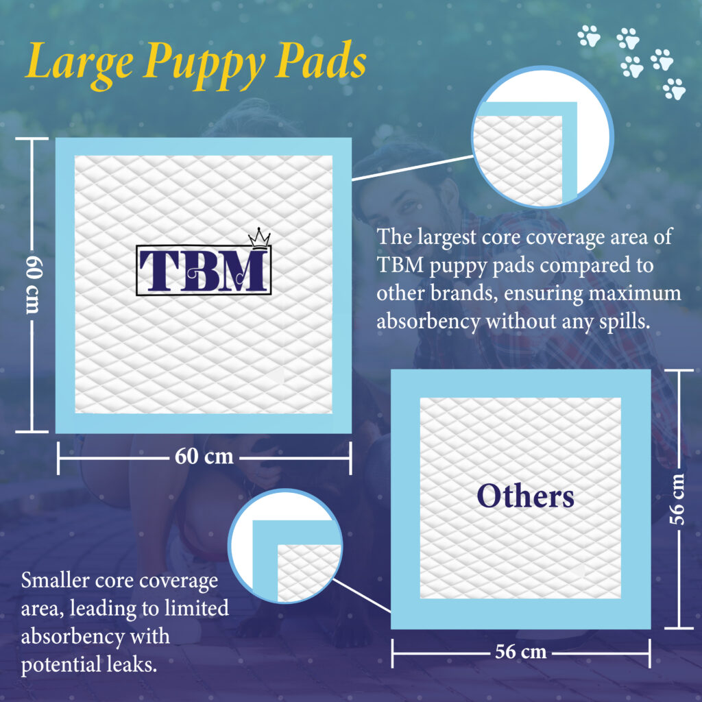 TBM Puppy Pads Large Size Pack of 50 Or 100 60 x 60