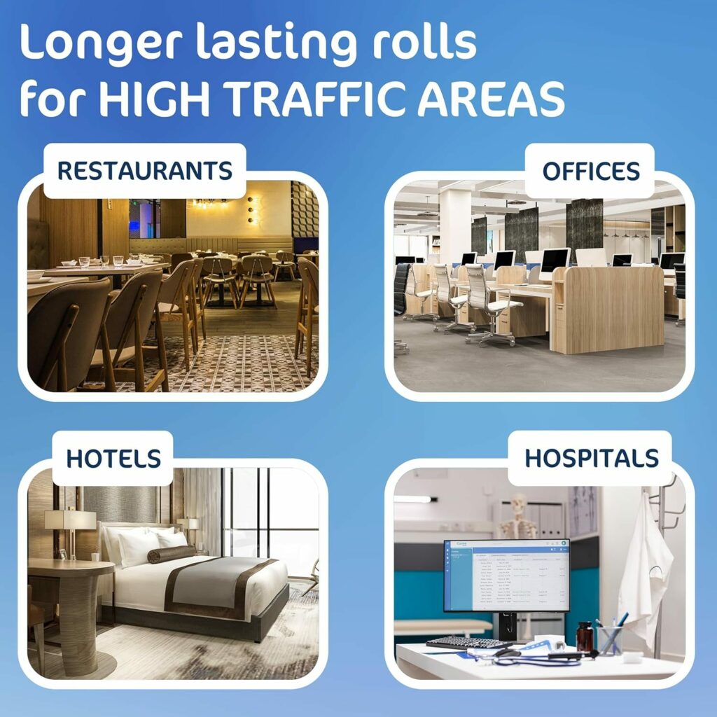 Bulk Toilet Rolls 36 Pack - 2-Ply