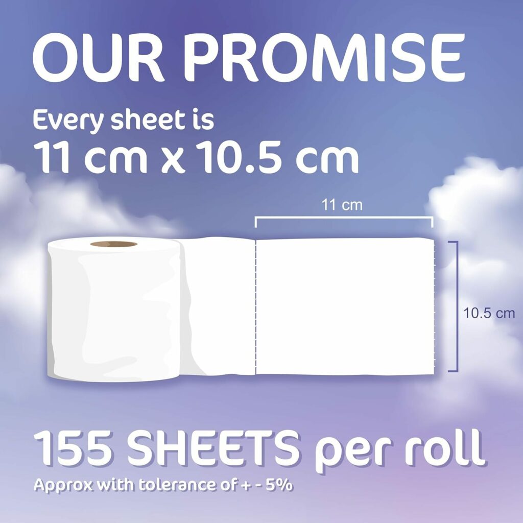 18 Rolls of 2-Ply Soft Quilted Toilet Paper