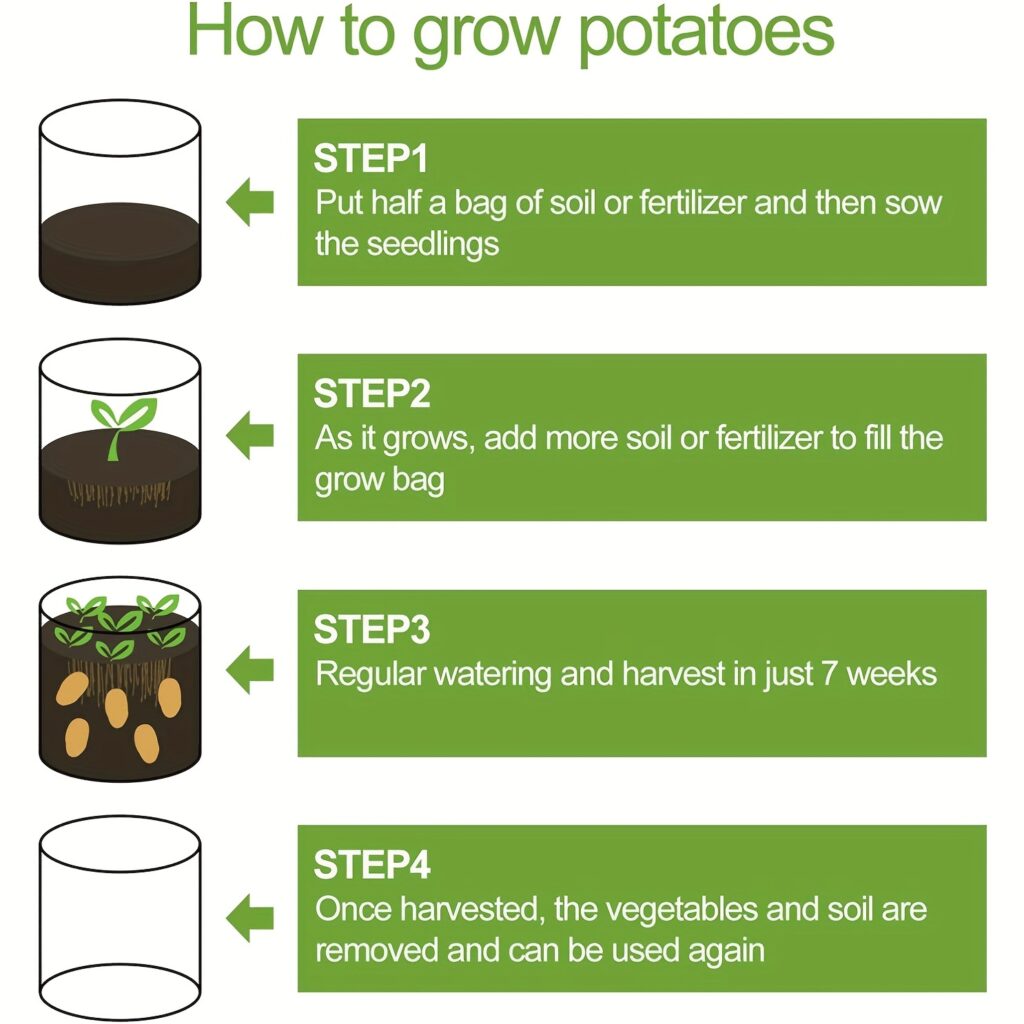 7 Gallon Potato Grow Bags with Flap Garden Planters Set (4PCS)