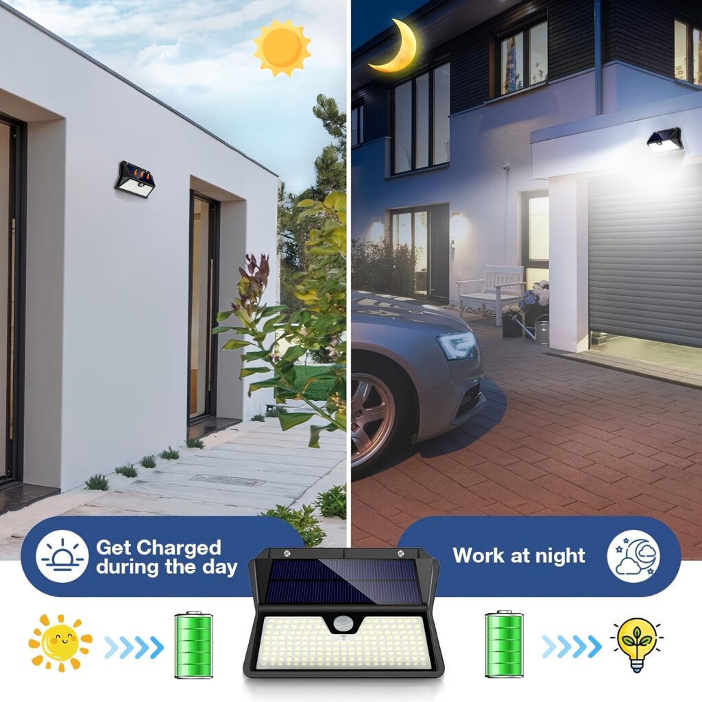 185 LED Solar Motion Sensor Outdoor Wall Security Light