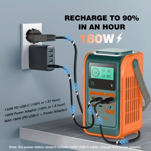 SWAREY DC Power Station 140W