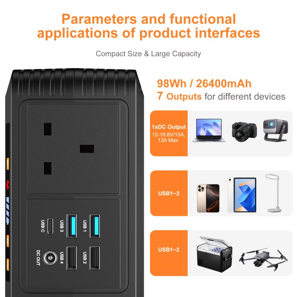 120 W Portable Power Station Solar Generators 88.8/98 Wh