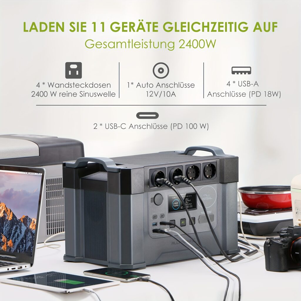 ALLPOWERS Portable Power Station 2400 W (4000 W Surge)