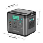 Power Station with 100W Solar Panel