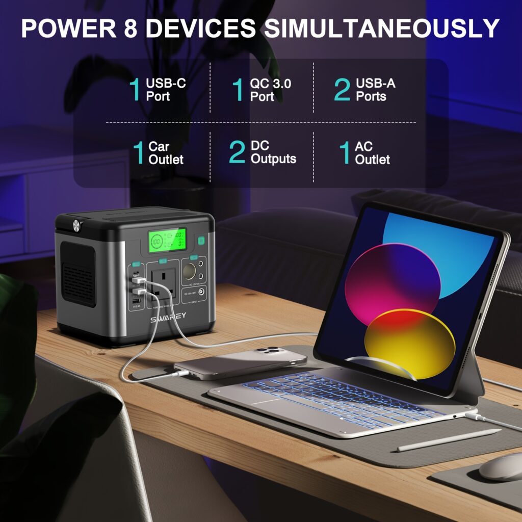 Power Station with 100W Solar Panel