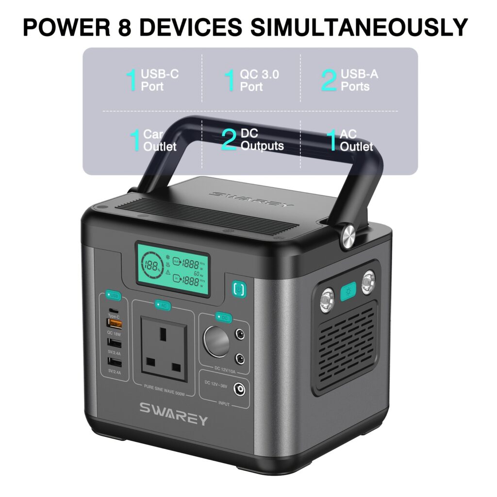 SWAREY 300W Portable Power Station with 100W Solar Panel (222Wh)