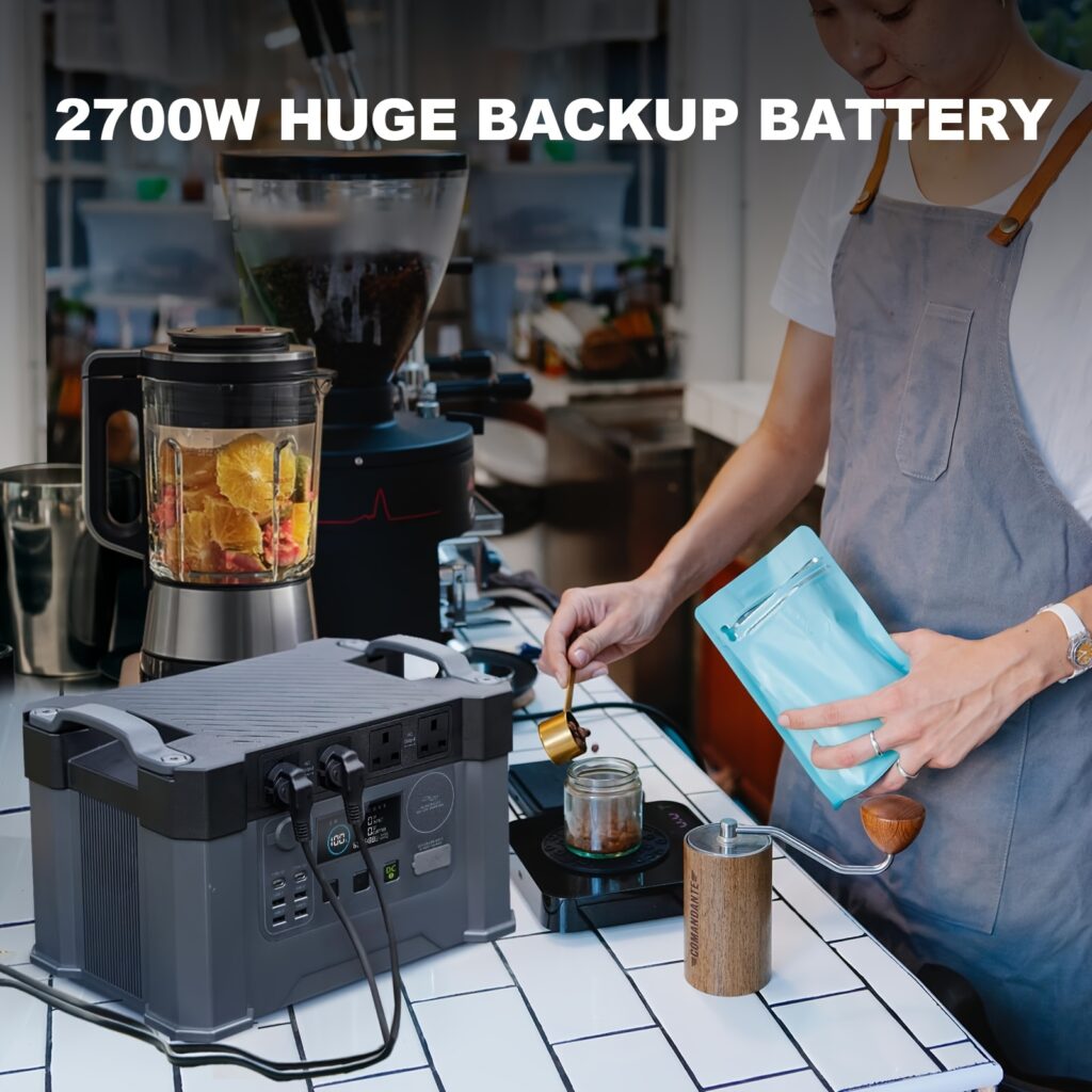 ALLPOWERS Portable Power Station 2400 W (4000 W Surge)