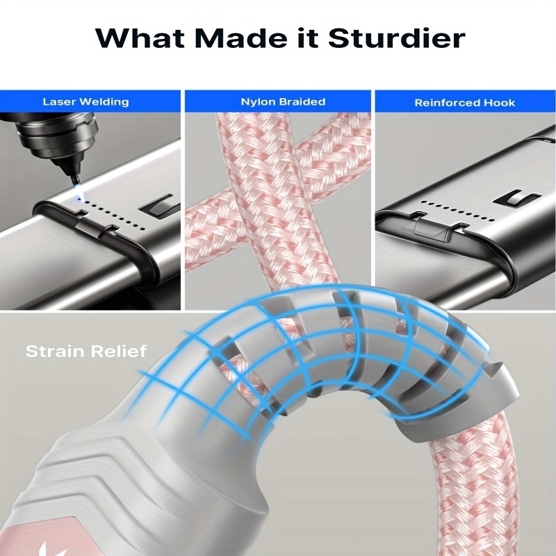 USB C to USB C Fast Charging Cable High Speed Data