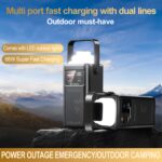 Power Bank 20000mAh, PD 66W Super Fast Charging