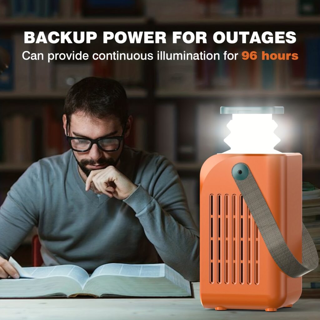 SWAREY DC Power Station 140W