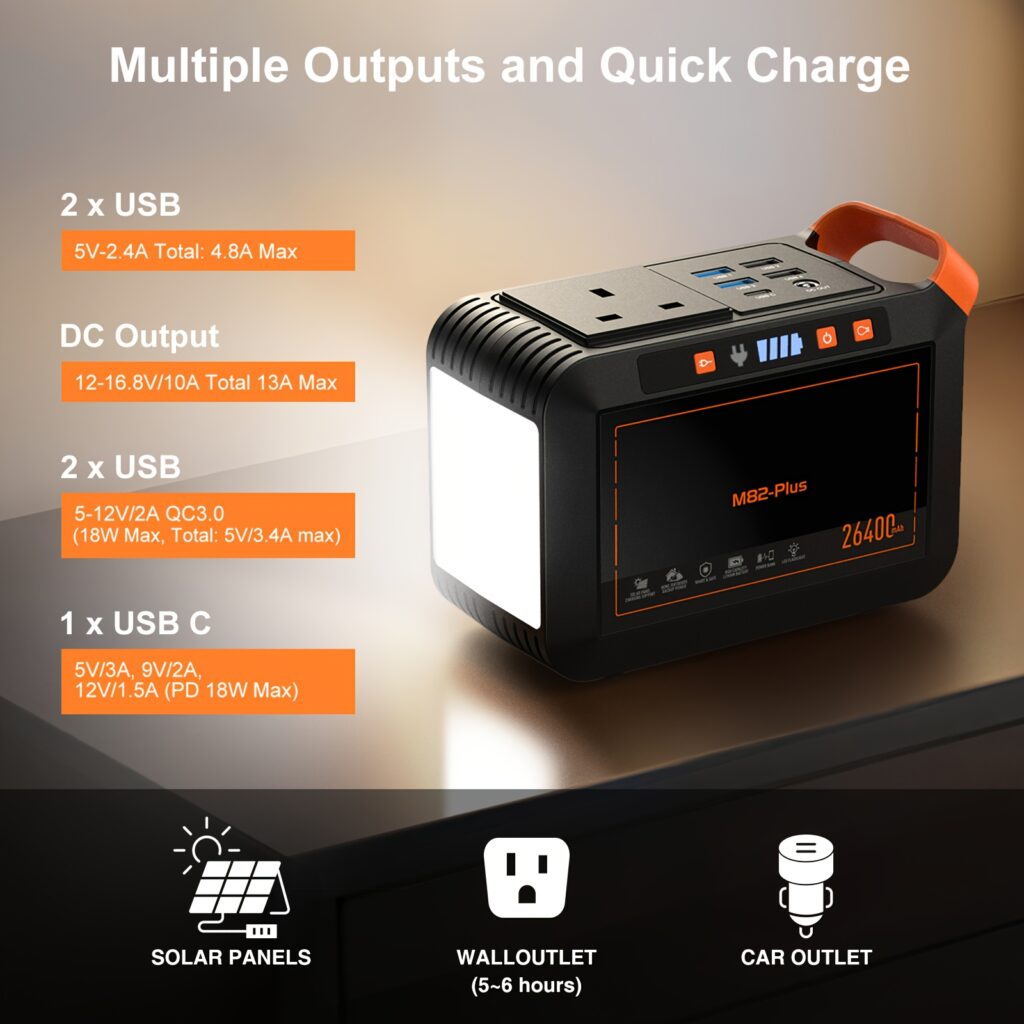 120 W Portable Power Station Solar Generators 88.8/98 Wh