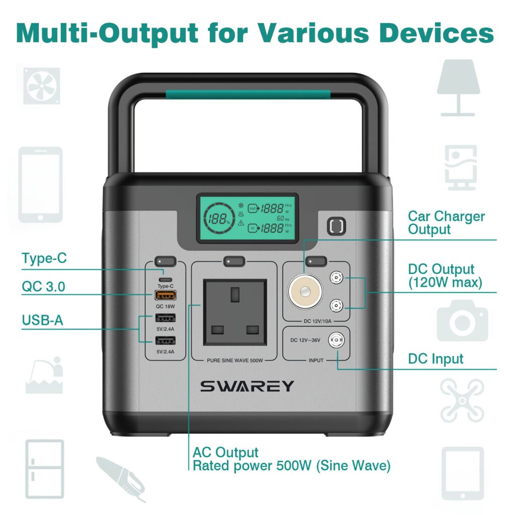 SWAREY 518Wh Portable Power Station