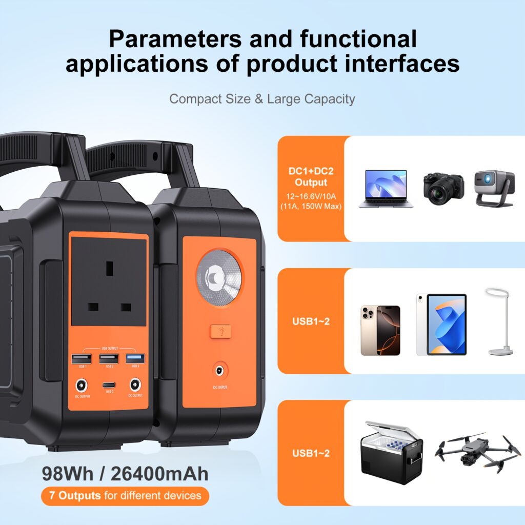 Portable Power Station - 97.68Wh Battery with 100W