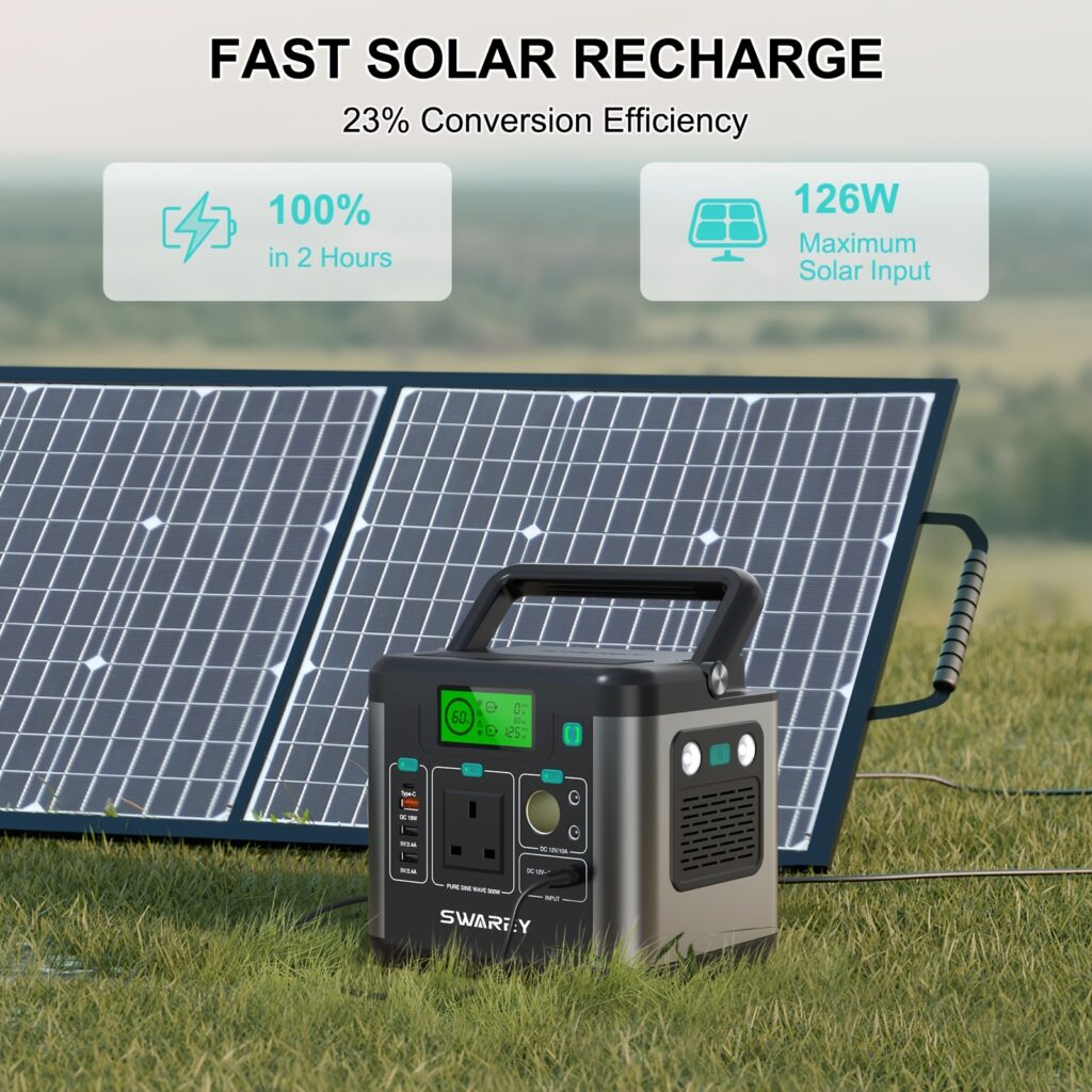 Power Station with 100W Solar Panel