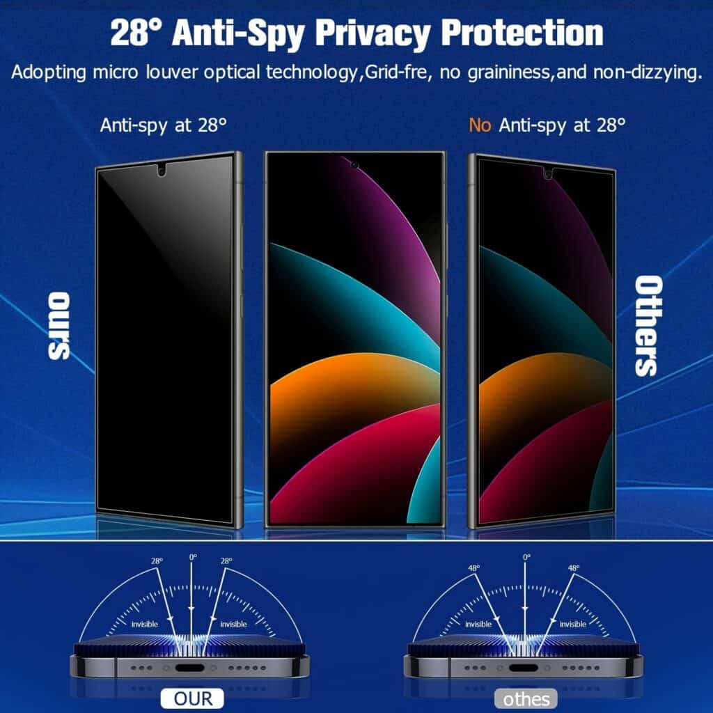 Samsung Privacy Tempered Glass Screen Protector 3 Pack