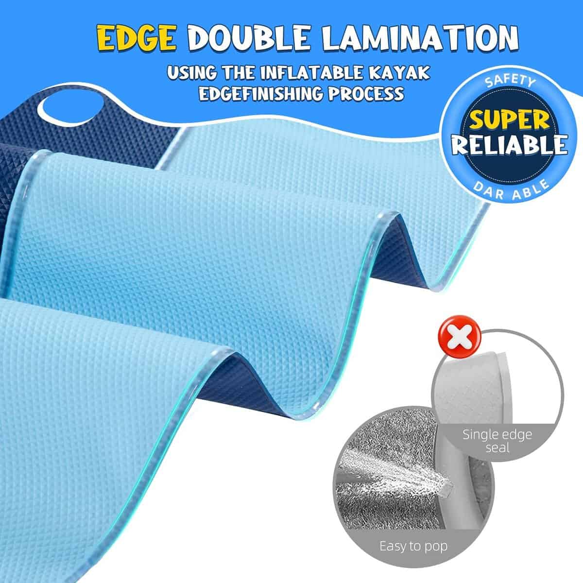 Inflatable Splash Pad Pool with Sprinkler for Kids and Dogs